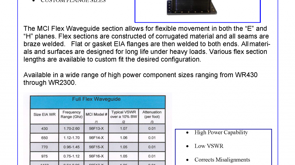 Flexible Waveguide Data Sheet