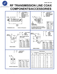 RF Transmission Line & Coaxial Components Data Sheet