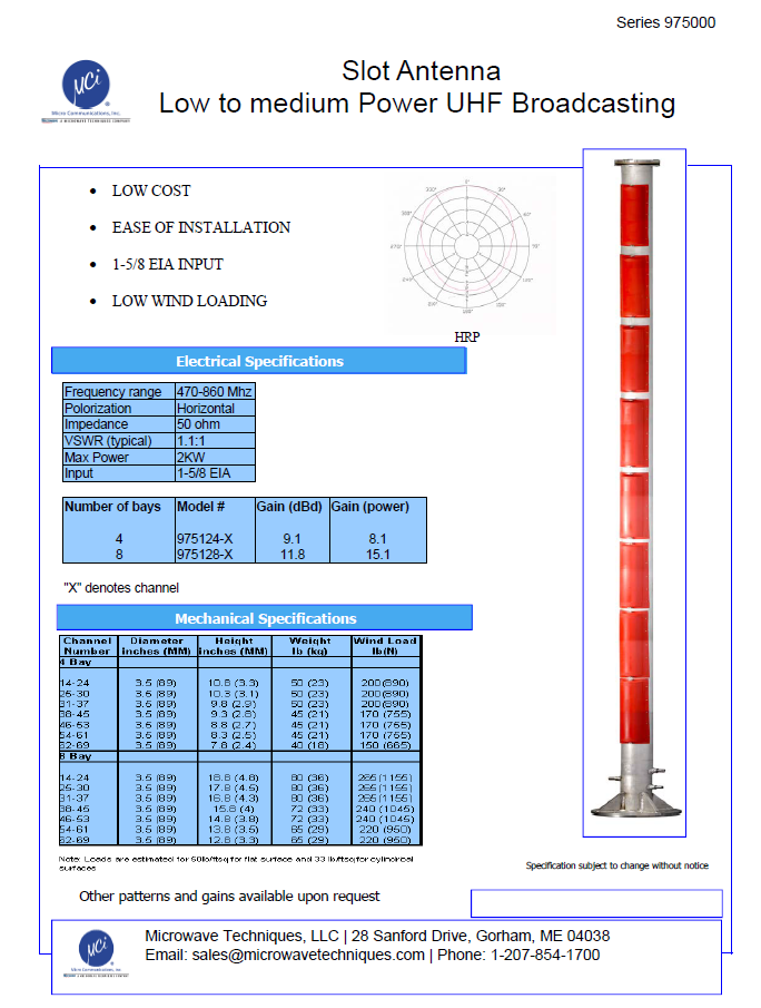 UHF Slot Antenna Data Sheet